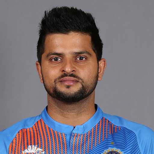 Suresh Raina