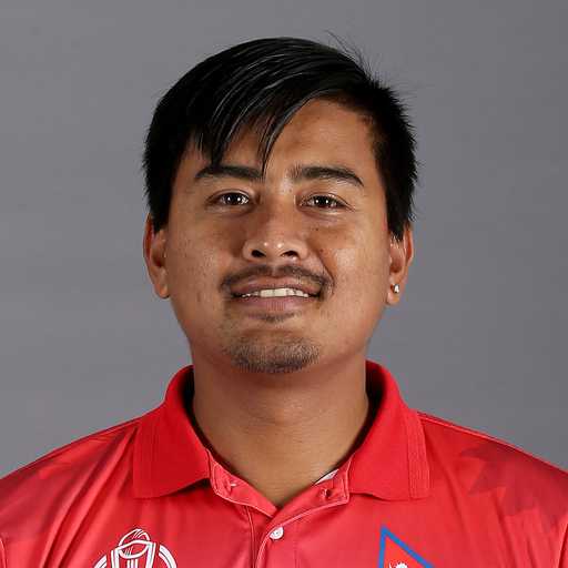 Gyanendra Malla