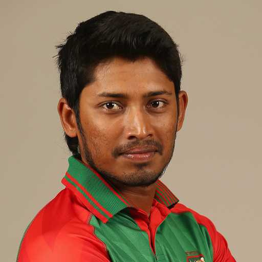 Anamul Haque