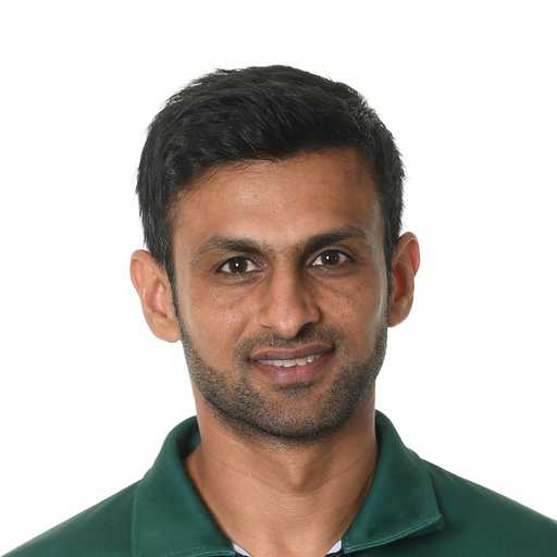 Shoaib Malik